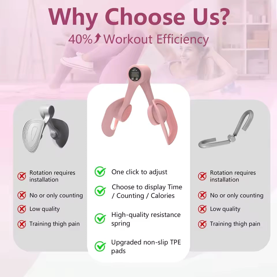 FlexTone Pro Body Sculpt Trainer™