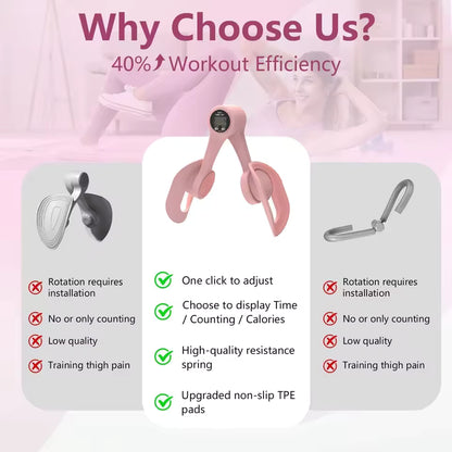 FlexTone Pro Body Sculpt Trainer™